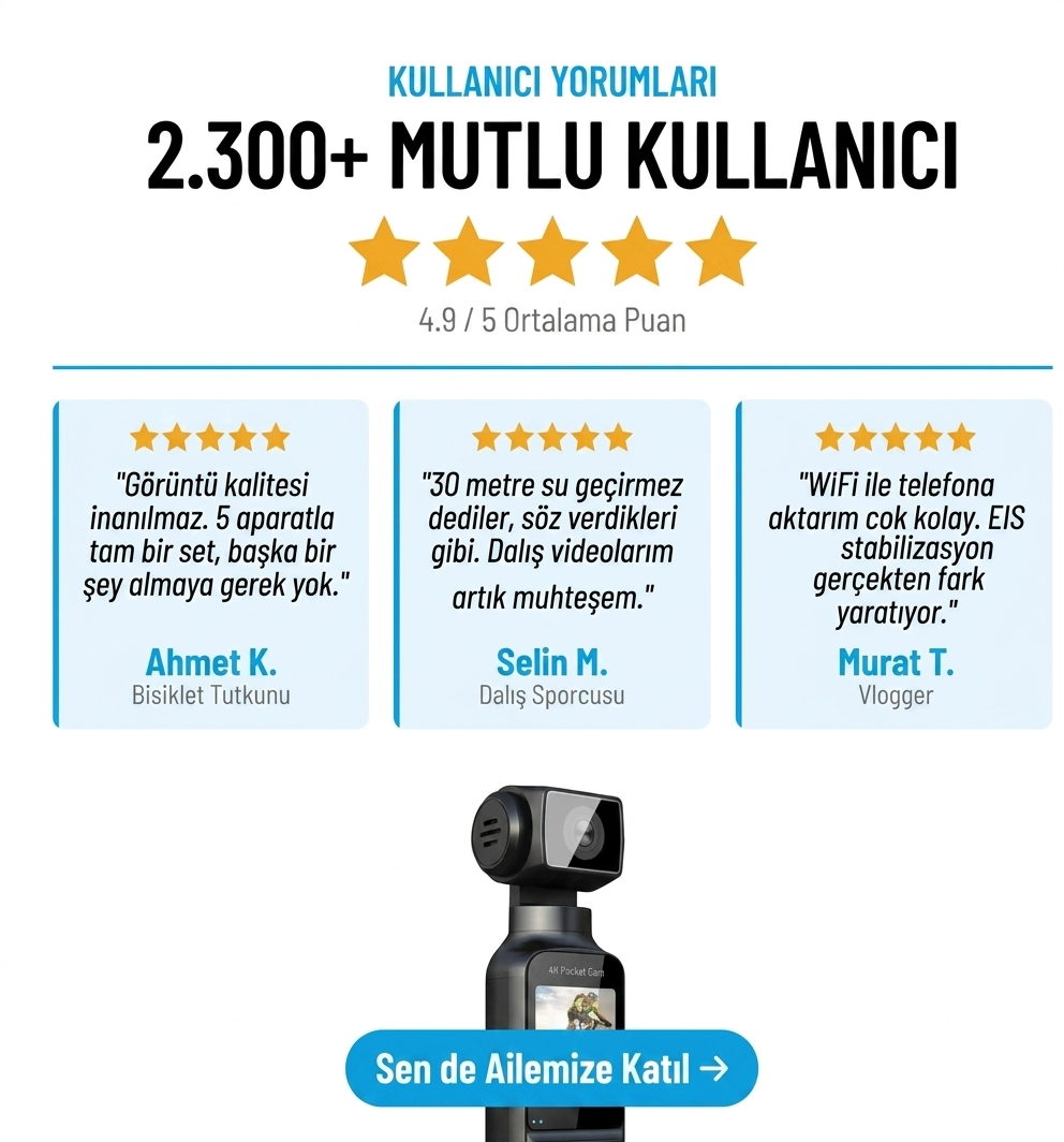 Snorae 4K Cep Kamerası — 5 Aparatlı Aksiyon Seti